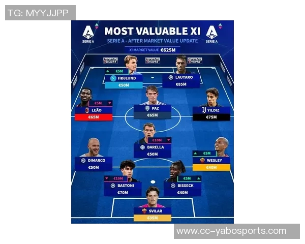 意甲12月最佳球员候选名单揭晓霍伊伦劳塔罗普利西奇伊尔迪兹争夺荣誉 意甲12月最佳球员候选名单揭晓霍伊伦劳塔罗普利西奇伊尔迪兹争夺荣誉